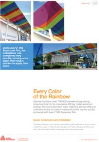 Case study Beauty and the Beast